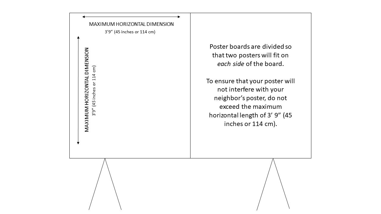 Poster Header Position Poster Presentation Resource Guide